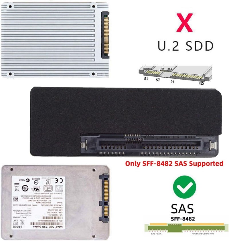 CY محول SFF-8482 SAS 29Pin إلى 7+15 22Pin SATA لقرص صلب RAID مع شريحة تحكم SAS ومنفذ طاقة - Image 2